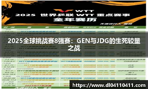 2025全球挑战赛8强赛：GEN与JDG的生死较量之战