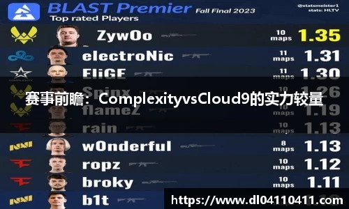 赛事前瞻：ComplexityvsCloud9的实力较量
