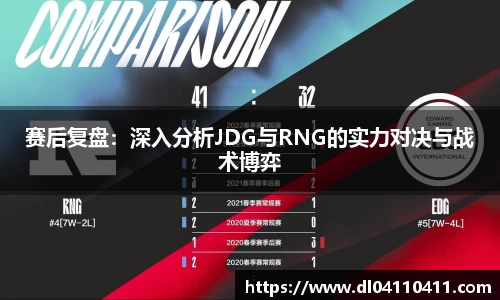 赛后复盘：深入分析JDG与RNG的实力对决与战术博弈