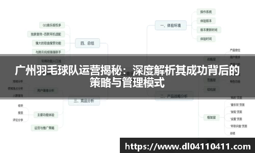 广州羽毛球队运营揭秘：深度解析其成功背后的策略与管理模式