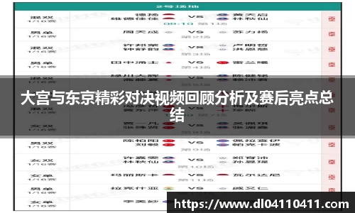 大宫与东京精彩对决视频回顾分析及赛后亮点总结